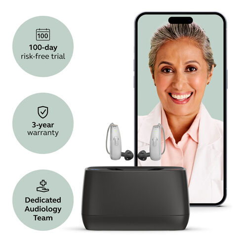 Jabra Enhance Select 50R w/Premium Care