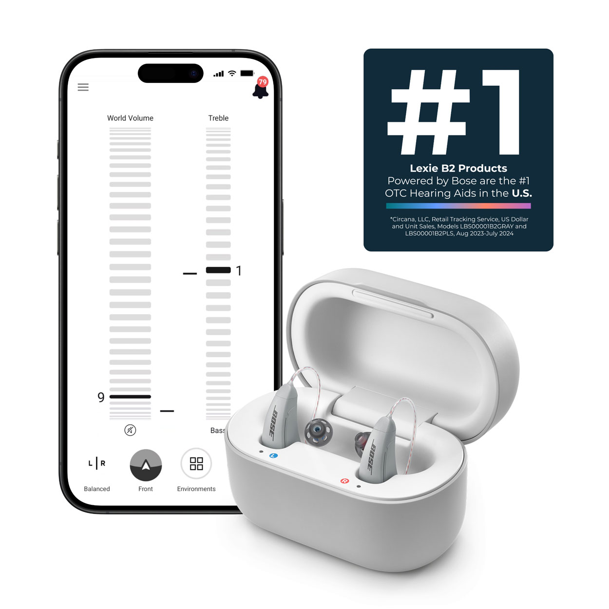 Lexie B2+ Powered by Bose w/ Support,  image number 2