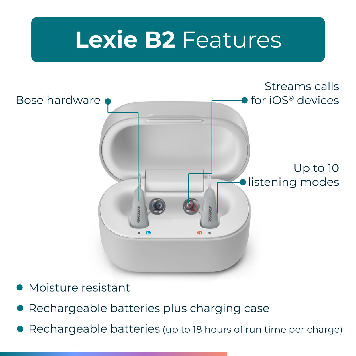 Lexie B2+ Powered by Bose w/ Support,  image number 4