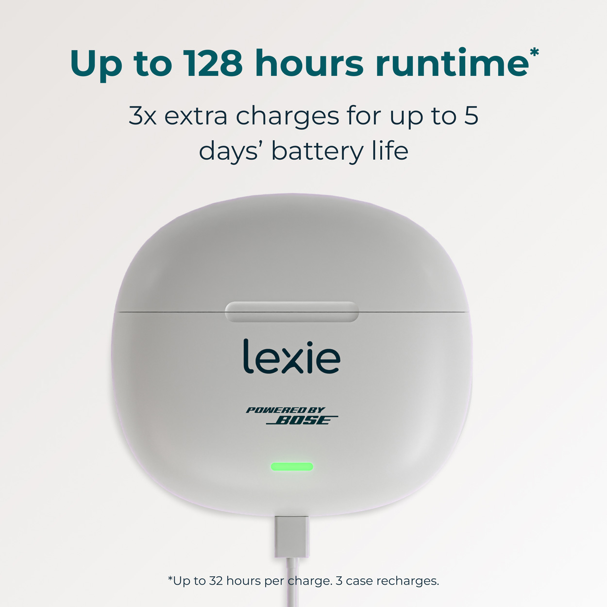 Lexie B3 Powered by Bose,, image number 7